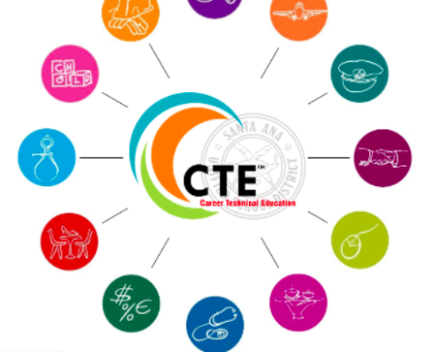 CTE Fair, See You There!