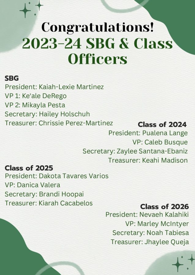 SBG 7 Class Officers 2023-2024