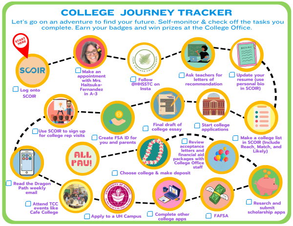 College Bound - Check the College Tracker